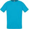 Футболка унисекс Sporty 140 бирюзовая, размер 3XL